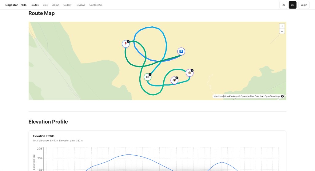 Tourism & hiking experiences, screenshot 5 of 13